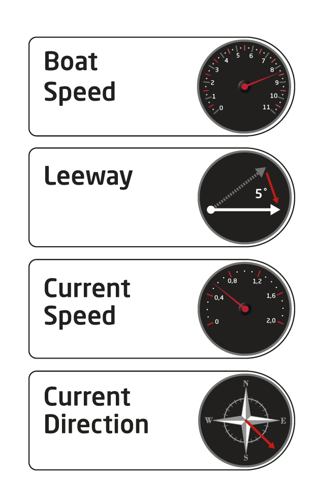 Instrument Panel illustration