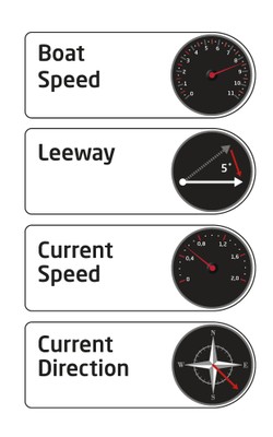 Instrument Panel illustration