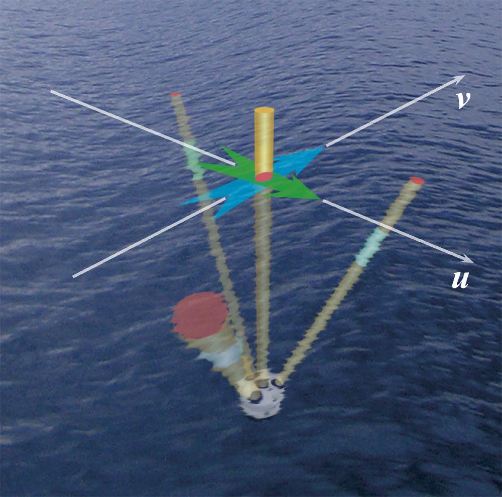 AWAC SUV measurement Drawing
