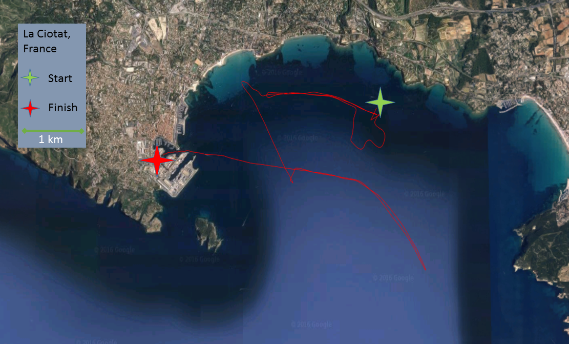 DVL1000 La Ciotat track