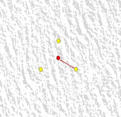 AWAC array projection below surface