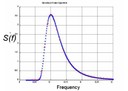 Example Energy Density Spectra
