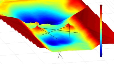 U. Delaware Bridge Bathy