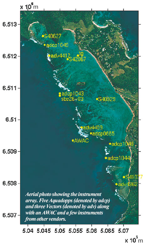 Howe Island arial map