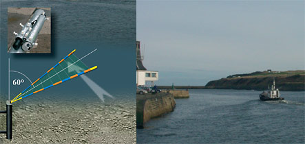 Aberdeen Harbour Board