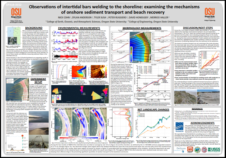 Poster Nick Cohn Oregon State University