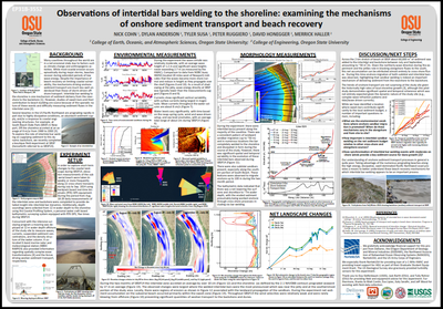 Poster Nick Cohn Oregon State University