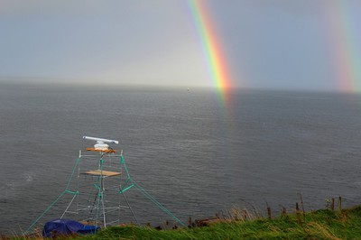 UHI Radar Rainbow