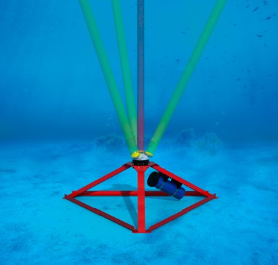 AWAC_400kHz in frame