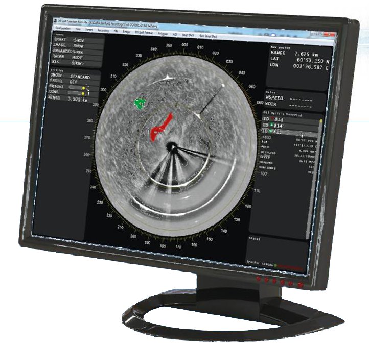 Monitor with Troll Autodetect