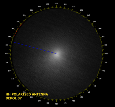 Test on "Cedre" in 2007