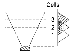 Doppler velocity -fig3