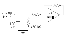 Hardware -Analogue Inputs - Fig1