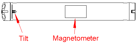 Hardware -Compass -Fig1